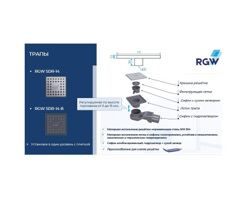 Душевой трап RGW SDR-14 47211411-01 с решеткой Хром
