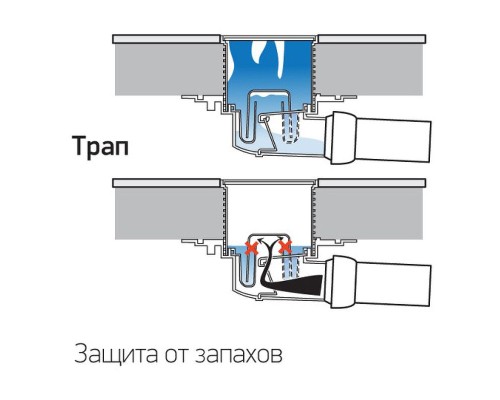Душевой трап Paini 425XL с решеткой Хром