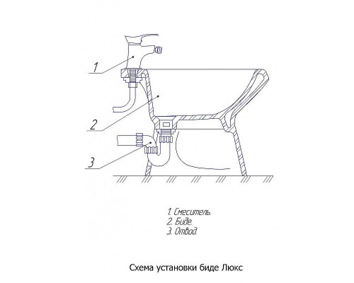 Биде Rosa Люкс 4620008191256 приставное Белое