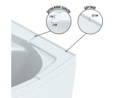 Душевая кабина Niagara Eco 80х80 NG-7507-14 без гидромассажа