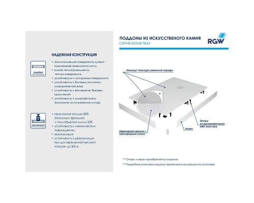 Душевой поддон из искусственного камня RGW Stone Tray ST/AR-0129W 120x90 R 16154129-01R Белый