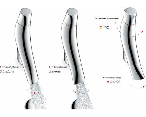 Смеситель для раковины Axor Starck Organic 12010000 Хром