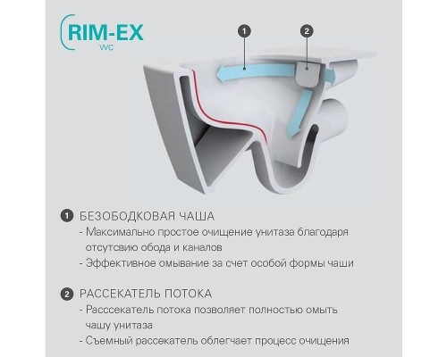 Унитаз Vitra S 50 7740B003-0075 подвесной без сиденья