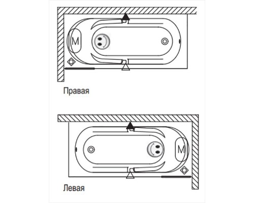 Акриловая ванна Riho Future 170x75 B073001005 (BC2800500000000) без гидромассажа