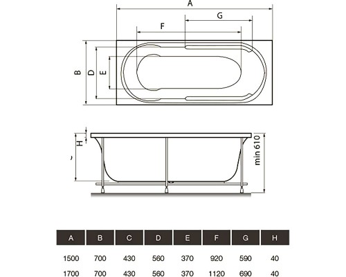 Акриловая ванна Relisan Eco Plus Прага 150x70 Гл000022032 без гидромассажа