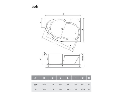 Акриловая ванна Relisan Sofi 160x100 R Гл000023832 без гидромассажа