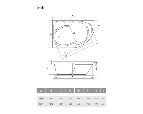 Акриловая ванна Relisan Sofi 160x100 L Гл000024565 без гидромассажа