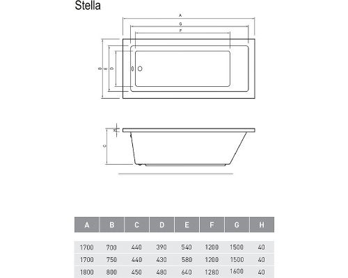 Акриловая ванна Relisan Stella 170x70 Гл000026028 без гидромассажа