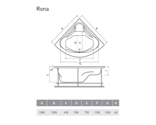 Акриловая ванна Relisan Rona 130х130 Гл000011627 без гидромассажа