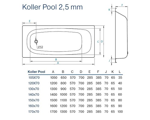 Стальная ванна Koller Pool 130x70E B30E1200E без антискользящего покрытия