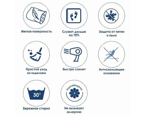 Коврик для ванной комнаты WasserKRAFT Wern 57x55 BM-2504 Dark Blue