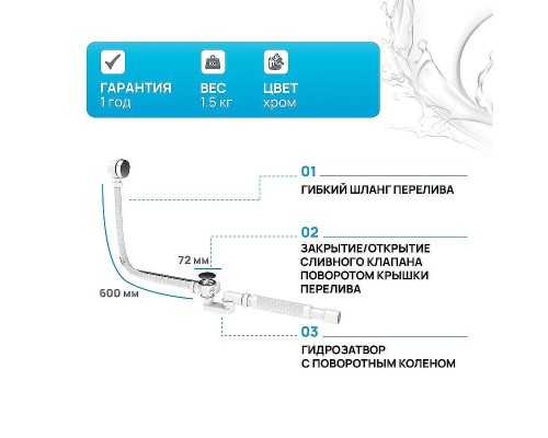 Слив-перелив AM.PM W90A-000-OFI полуавтомат Хром