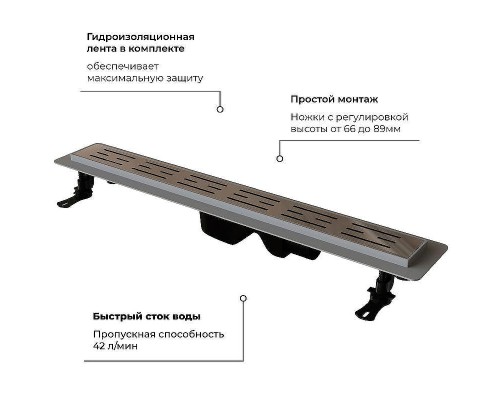 Душевой лоток RGW Drain Leo-20-80 60212080-01 с решеткой Хром