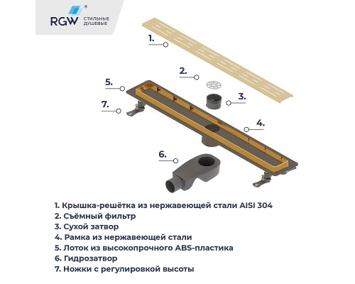Душевой лоток RGW Drain Leo-30Gb-40 60213040-06 с решеткой Золото брашированное
