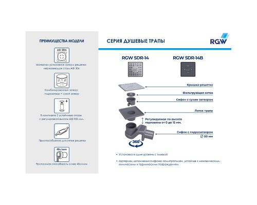 Душевой трап RGW SDR-14B 47211411-04 с Черной решеткой