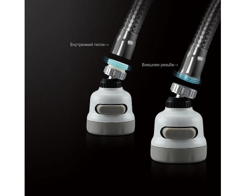 Аэратор Frap F33-1 Белый