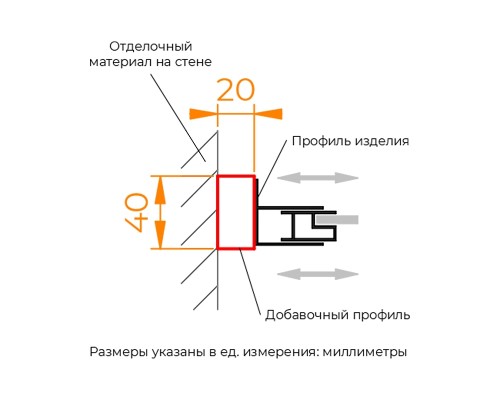 Добавочный профиль RGW 33270820-13 цвет Серый
