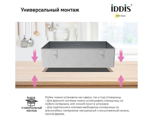 Кухонная мойка Iddis Edifice 74 EDI74G0i77 Графит