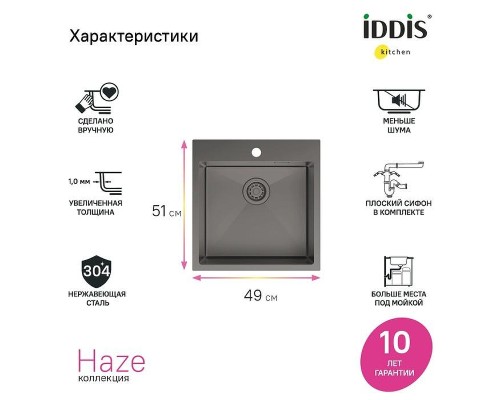 Кухонная мойка Iddis Haze 49 HAZ49GMi77 Графит матовый