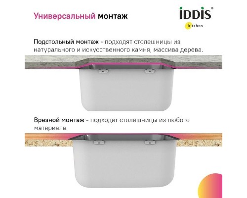 Кухонная мойка Iddis Mate 53 MAT53GMi77 Графит матовый