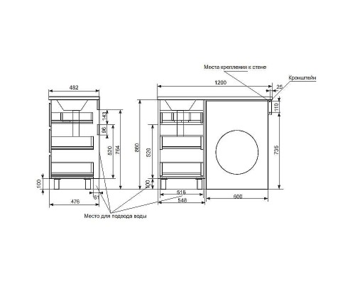 Тумба с раковиной Эстет Dallas Luxe 120 R ФР-00001923 Белая