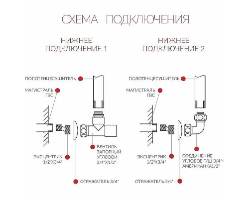 Водяной полотенцесушитель Terminus Классик П5 400x596 4670030726216 Хром
