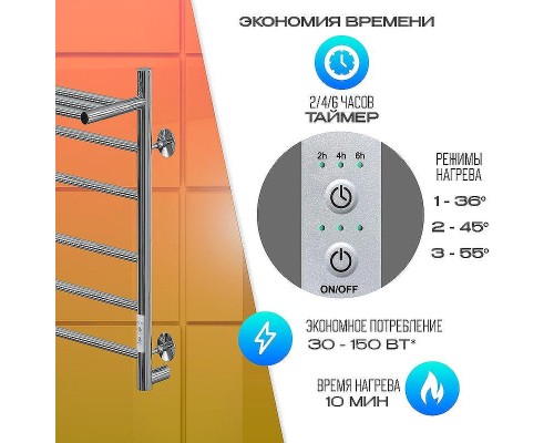 Электрический полотенцесушитель Ника Way-2 60/40 U с полкой Хром