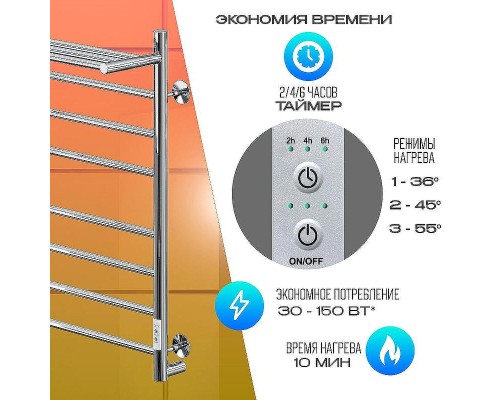 Электрический полотенцесушитель Ника Way-2 80/40 U с полкой Хром