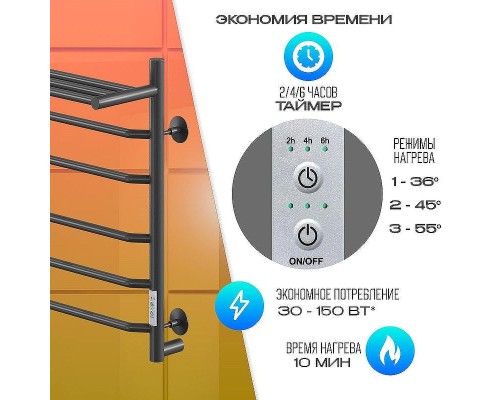 Электрический полотенцесушитель Ника Way-3 60/50 U с полкой Черный матовый