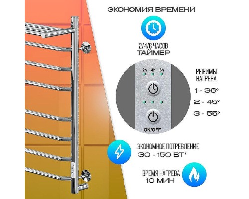 Электрический полотенцесушитель Ника Way-3 80/40 U с полкой Хром