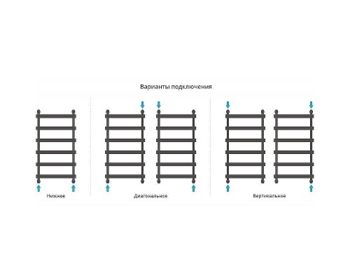 Водяной полотенцесушитель Сунержа Атлант 1000x500 17-0226-1050 Черный