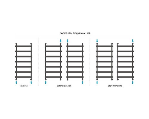 Водяной полотенцесушитель Сунержа Атлант 1200x500 12-0226-1250 Белый