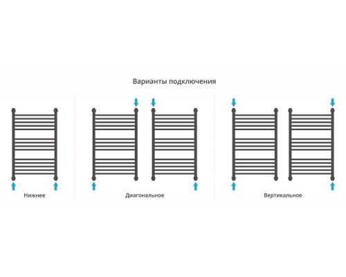 Водяной полотенцесушитель Сунержа Богема+ с 1 полкой 80x50 05-0223-8050 цвет Состаренная бронза