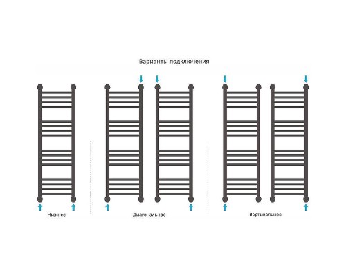 Водяной полотенцесушитель Сунержа Богема+ прямая 1000х400 03-0220-1040 Золото