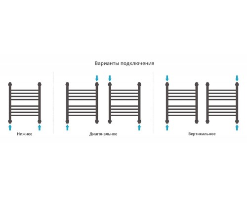 Водяной полотенцесушитель Сунержа Богема+ прямая 50x40 15-0220-5040 цвет Тёмный титан муар