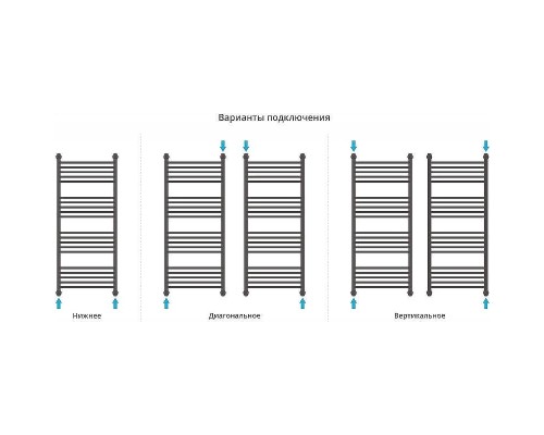 Водяной полотенцесушитель Сунержа Богема+ выгнутая 1200х500 30-0221-1250 Белый матовый