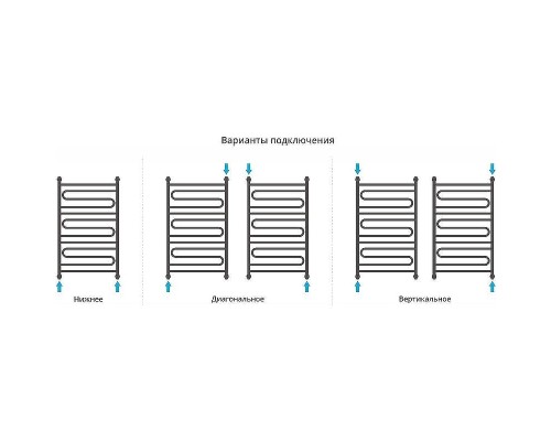Водяной полотенцесушитель Сунержа Элегия+ 1000х600 00-0205-1060 Хром