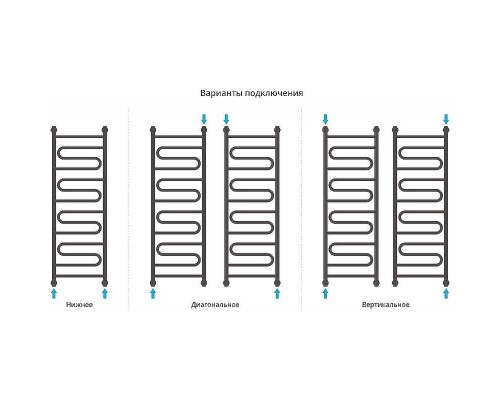 Водяной полотенцесушитель Сунержа Элегия+ 1200х400 30-0205-1240 Белый матовый