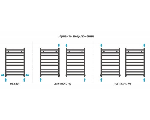 Водяной полотенцесушитель Сунержа Модус 80x50 32-0250-8050 цвет Золотой шёлк