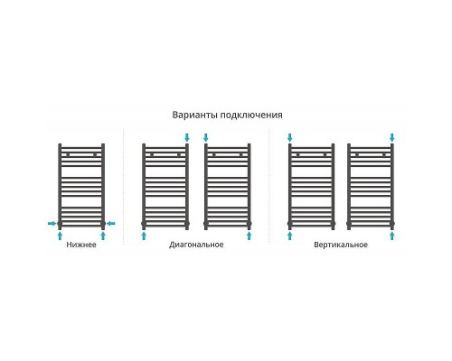 Водяной полотенцесушитель Сунержа Модус 800х300 Хром