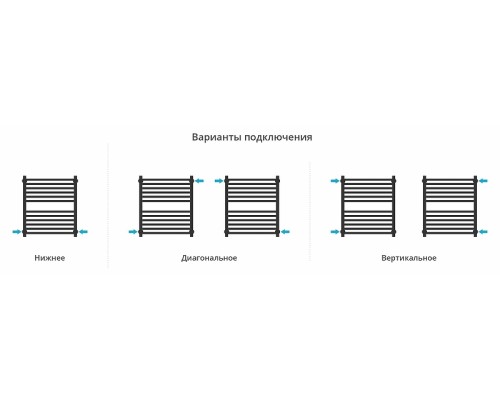 Водяной полотенцесушитель Сунержа Модус PRO 60x50 051-0450-6050 цвет Состаренная латунь