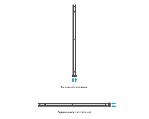 Водяной полотенцесушитель Сунержа Нюанс EU50+ 154.5x5 071-0212-1545 цвет Сатин
