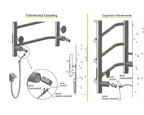 Электрический полотенцесушитель Тругор ПЭК 5 СП 60x50 Хром