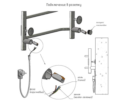 Электрический полотенцесушитель Тругор Пэк 6 60х50 цвет Хром