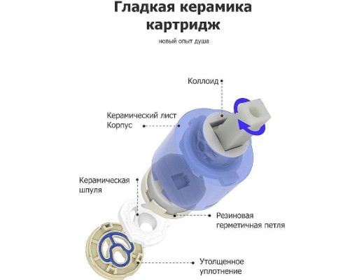 Гигиенический душ со смесителем Frap H801-6 F72801-6 Черный матовый