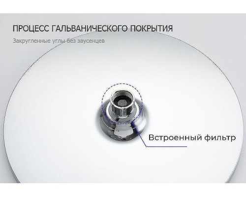 Верхний душ Gappo G005-25 Хром
