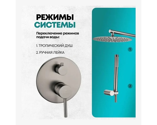 Душевая система Grocenberg GB5099BG-3 цвет Графит