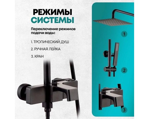 Душевая система Grocenberg GB7090BL Черная матовая