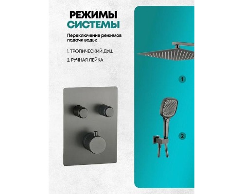 Душевая система Grocenberg GB5040BG с термостатом Графит