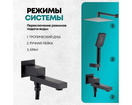 Душевая система Grocenberg GB5008BL Черная матовая